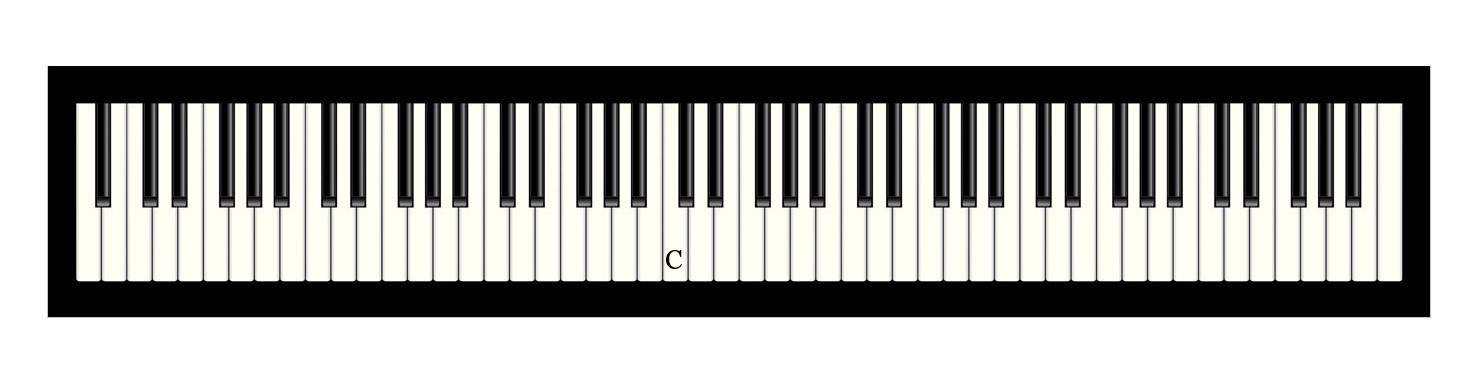 What Piano Key Is Middle C