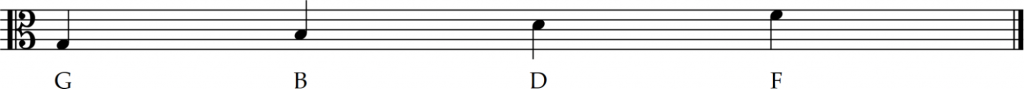 alto clef notes