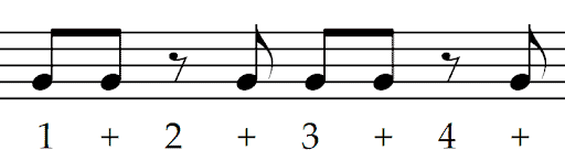 beams and partial beams