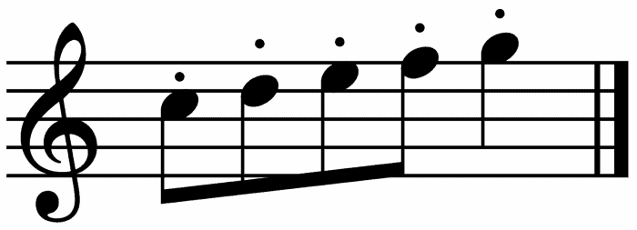 staccato articulation in music