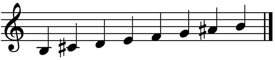 b harmonic minor scale,harmonische h moll tonleiter