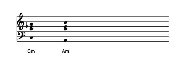 Two-minor-chords-a-minor-third-apart