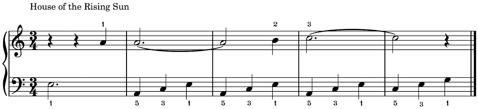 piano hand exercises