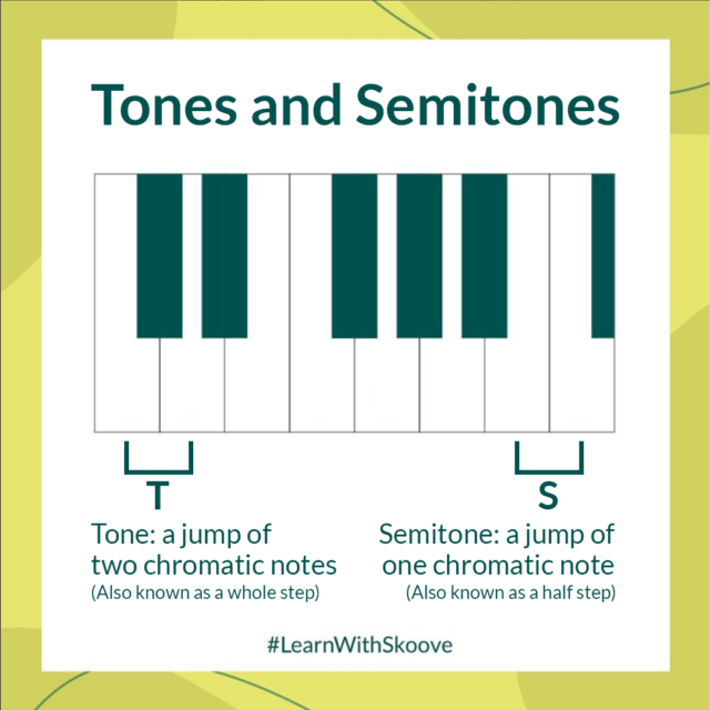 tones and semitones