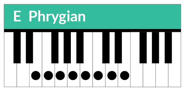 E Phrygian