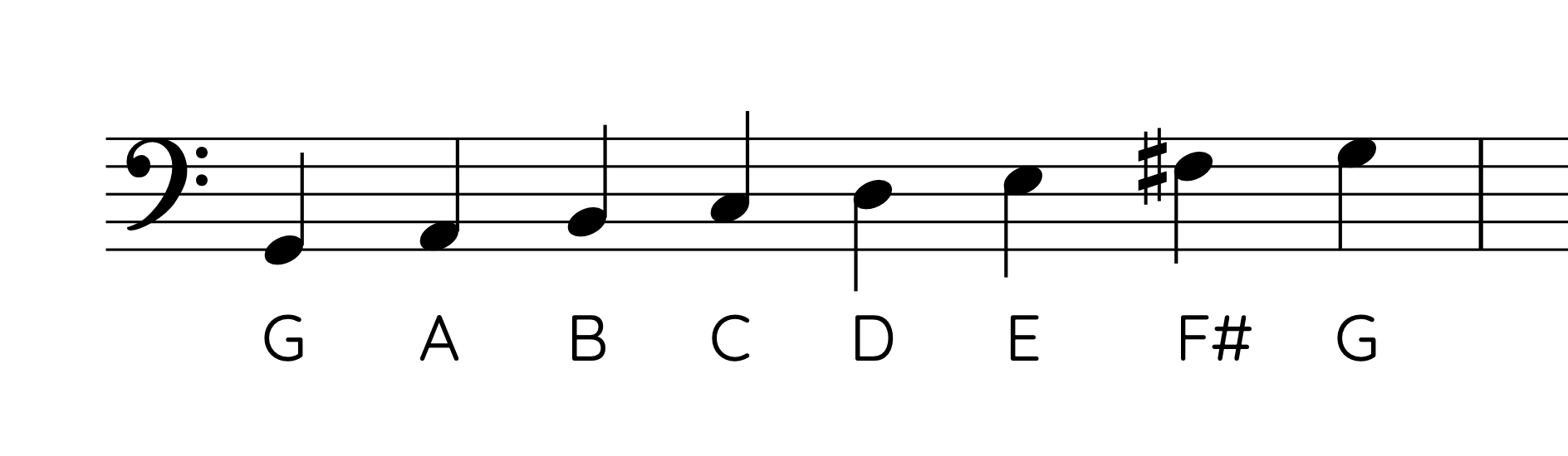 G major scale