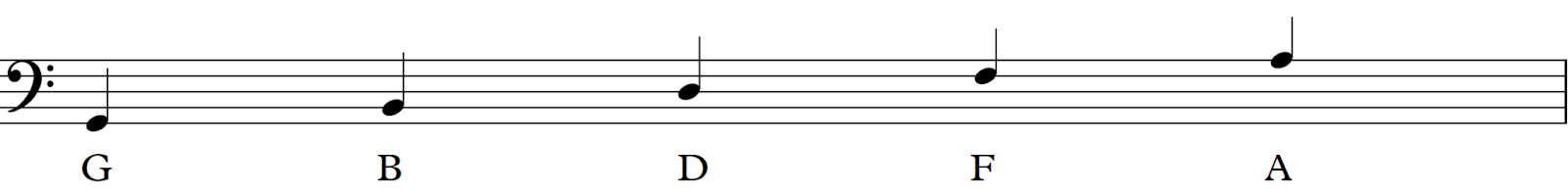 Bass clef lines