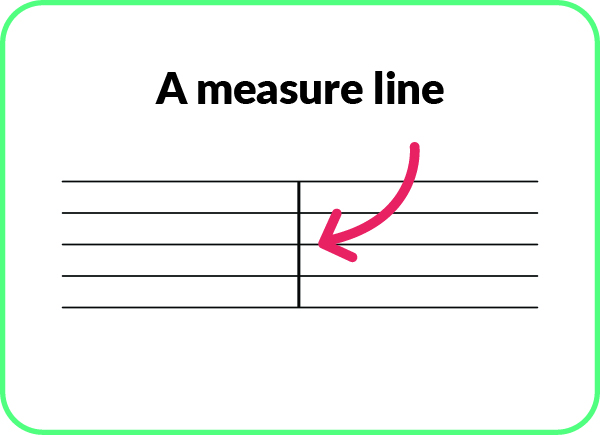 Measure line