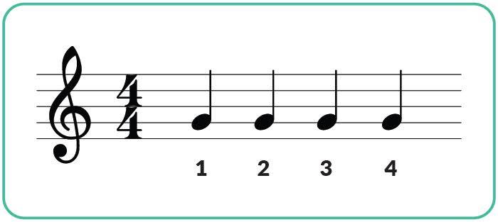 quarter notes