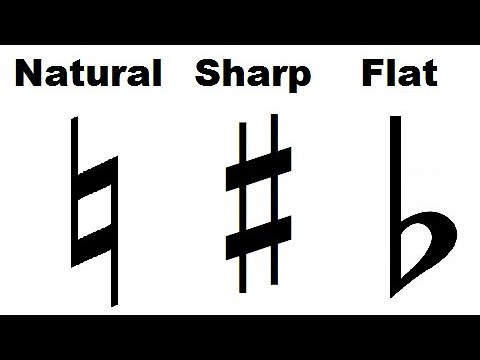 Sharps, flats and naturals 