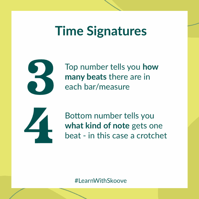 types of time signatures