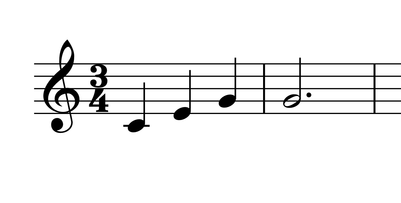 3/4 time signature