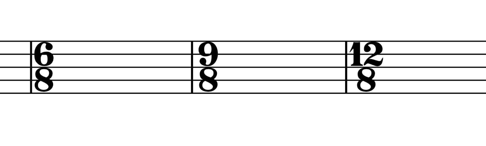 compound time signatures