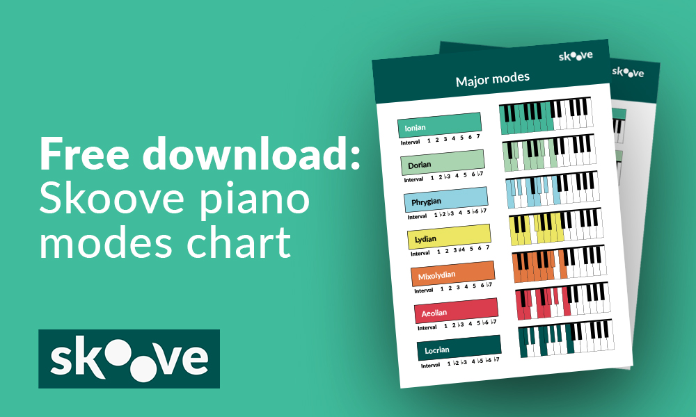 piano mode chart