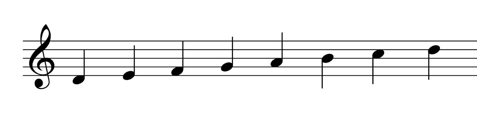 dorian mode