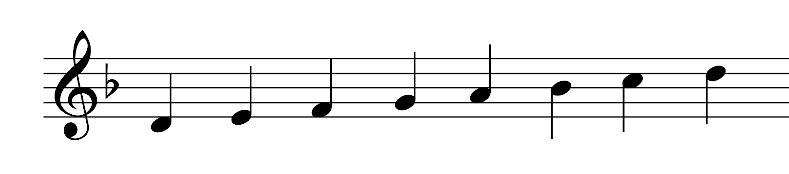 dorian mode