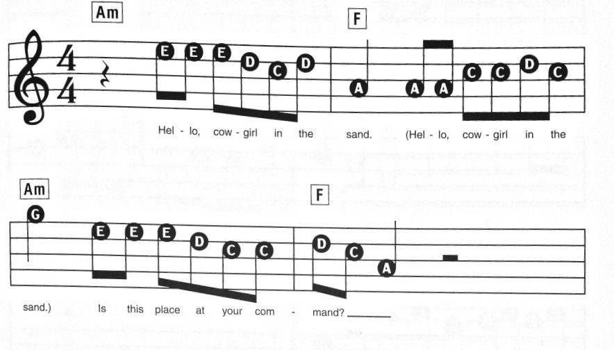 lead sheet notation