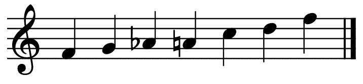 f major blues scale