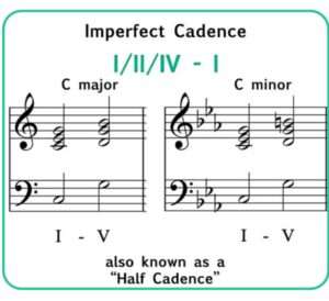 imperfect Cadence