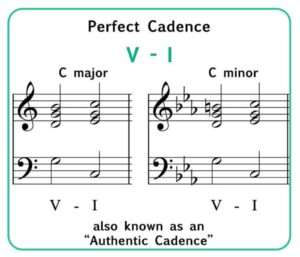 Perfect Cadence