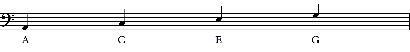 Bass Clef Spaces