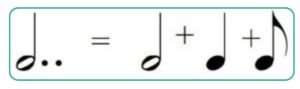 double dotted notes