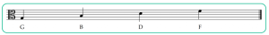 Alto clef ledger lines