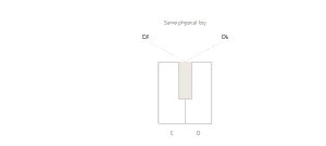 piano sharps and flats
